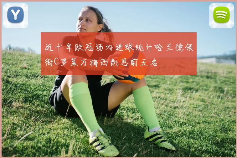 近十年欧冠场均进球统计哈兰德领衔C罗莱万梅西凯恩前五名