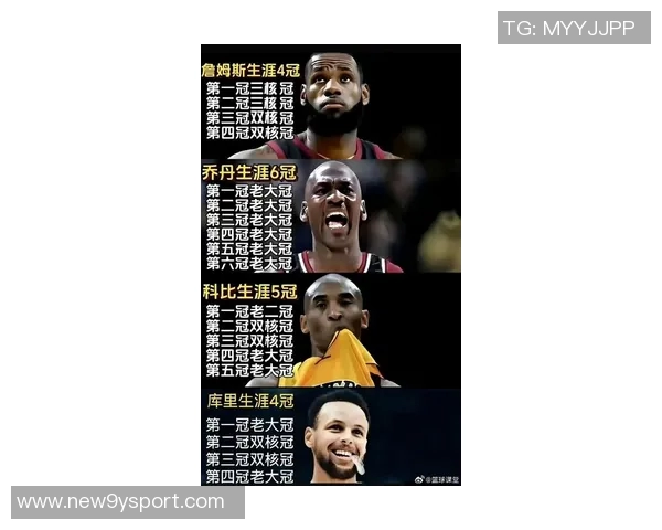 甜瓜分析库里历史地位认为仅次于乔丹和詹姆斯位列第四