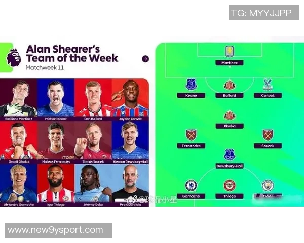 希勒评选英超最佳阵容马雷斯卡里斯詹姆斯B费加克波齐入围